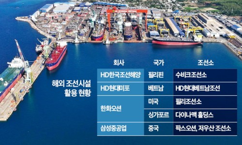 에이치씨엔지니어링 이미지