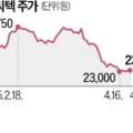 (주)케이씨에너지 이미지