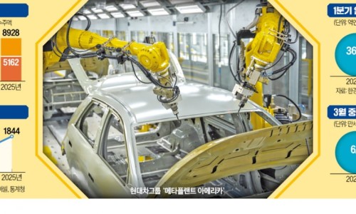 개미팩토리 이미지