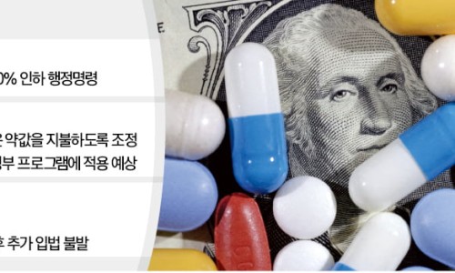 건보유통 이미지
