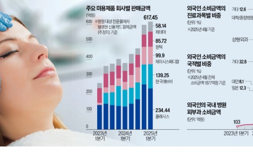 신용타이어 이미지