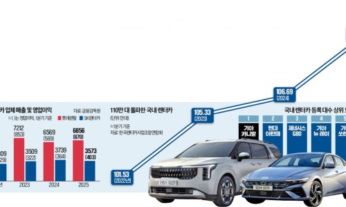 타고렌터카 이미지