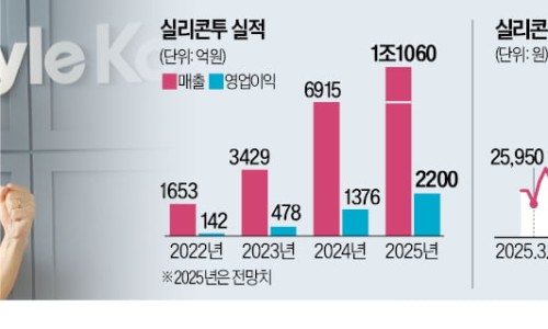 뷰티상회 이미지