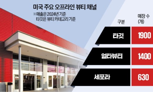 뷰티텔레콤 이미지