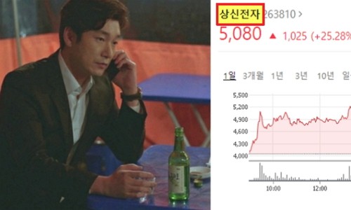 상신전기 이미지