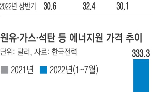 부국에너지 이미지