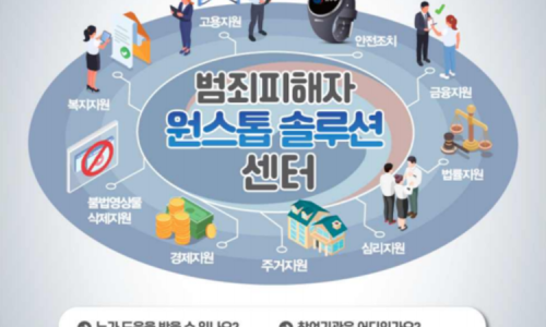 원스톱솔루션 이미지