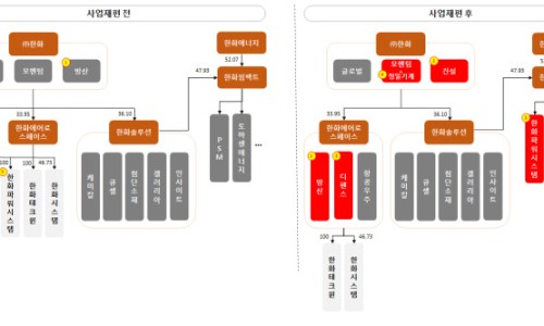 형제에너지 이미지