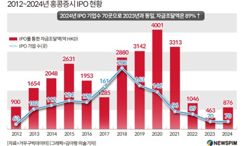 유한농산 이미지