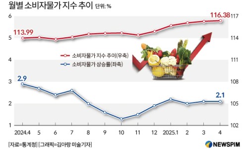 세종종합축산물 이미지