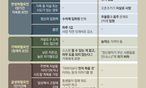 우리간병센터 이미지
