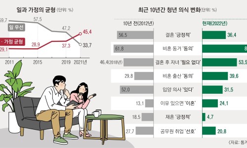 이제OK 이미지