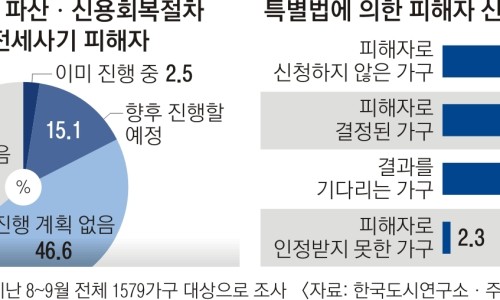 법률사무소태성 이미지