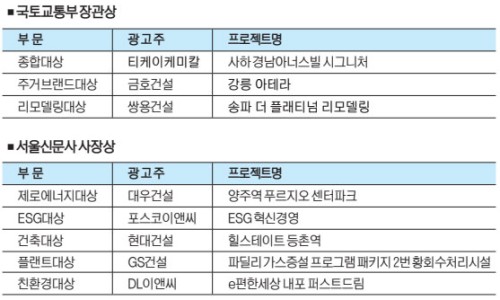 주식회사 그룹티케이 이미지