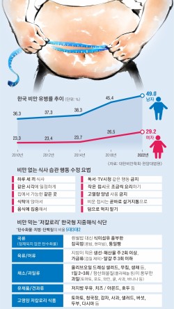 (주)원푸드 이미지