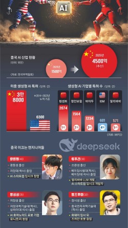 가나인력개발 이미지