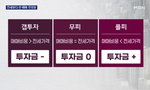 무피 이미지