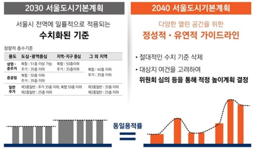 동양종합엔지니어링 이미지
