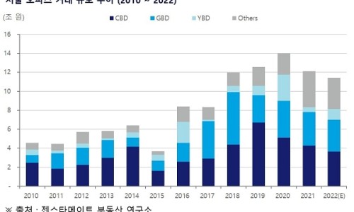 오피스메이트 이미지