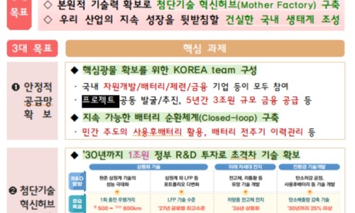 탑얼라이언스 이미지