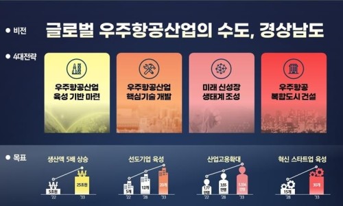 경남스피치컨설팅 이미지