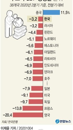 국민파출부 이미지