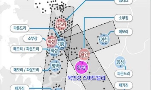 스마트행정사사무소 이미지