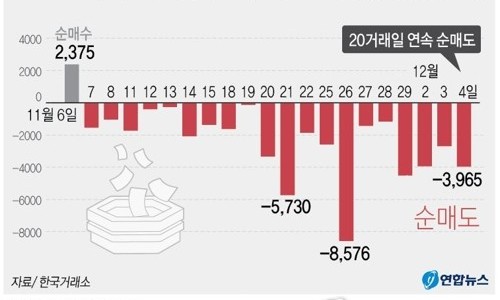 사자코리아 이미지