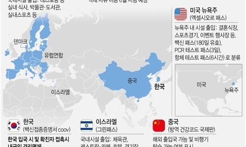 시큐어사인 이미지