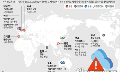 안전지대 이미지