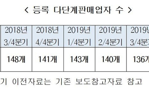 제이유컴퍼니 이미지