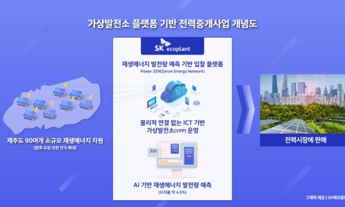 이다플랜트 이미지
