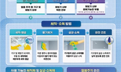 마시코코 이미지