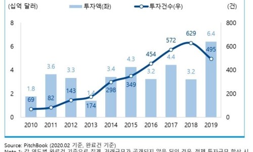 (주)삼정글로벌 이미지