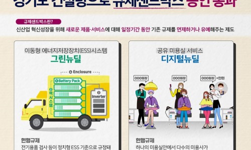 공유미용실 이미지