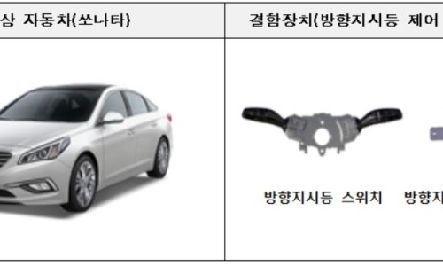 기아상회 이미지
