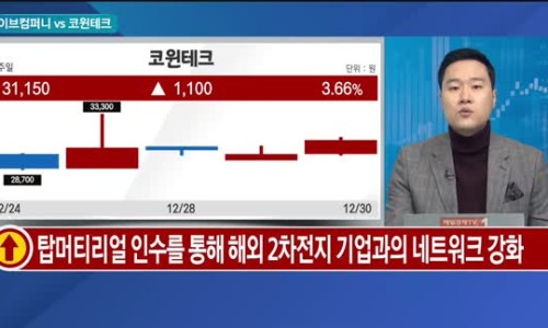 코윈컴퍼니 이미지