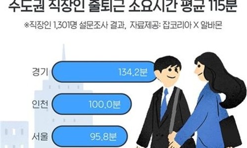 모아오피스 이미지