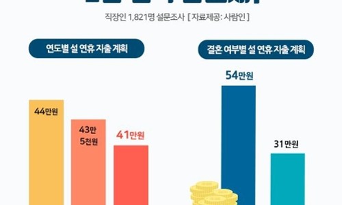 메종드빵 이미지