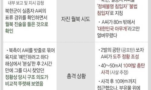 서해정보통신 이미지