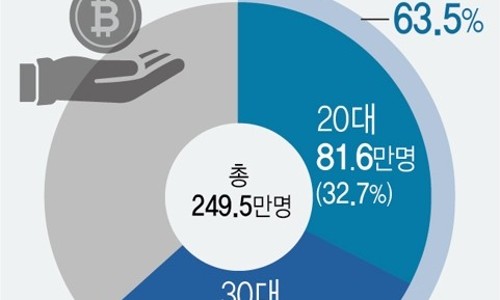 24그래프 이미지