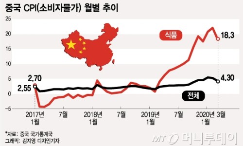 우리에프앤지 이미지