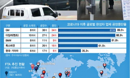 환경안전코리아(주) 이미지