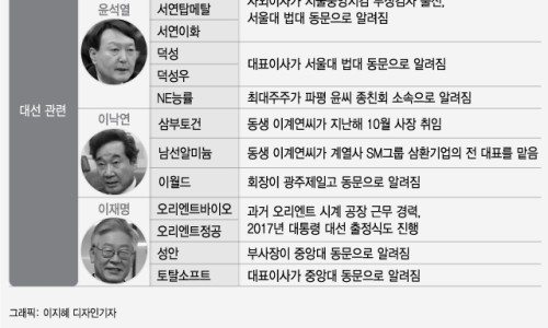 삼성카랜드 이미지