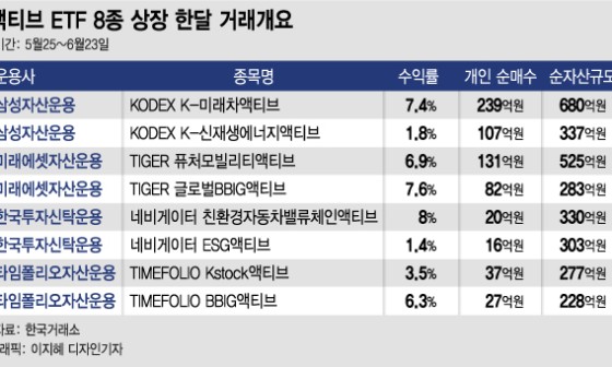 개미상회 이미지