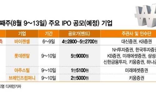 에이치케이컴퍼니 이미지
