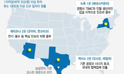 (주)정가온 이미지