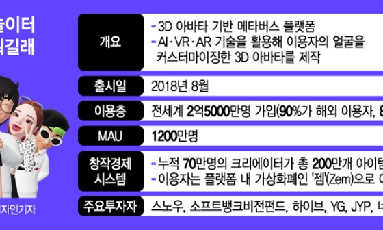대신글로벌 이미지