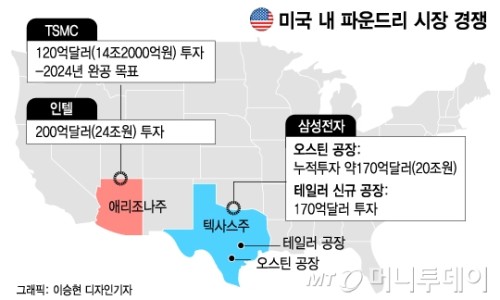 (주)그린쿡 이미지