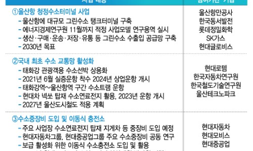 한강자동차공업 이미지